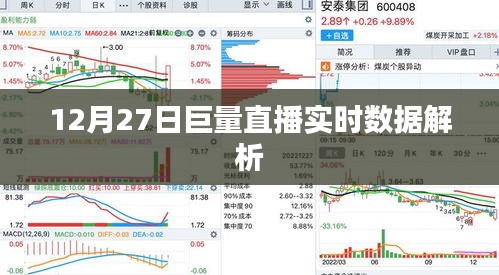 巨量直播實(shí)時(shí)數(shù)據(jù)解析報(bào)告，揭秘直播背后的秘密