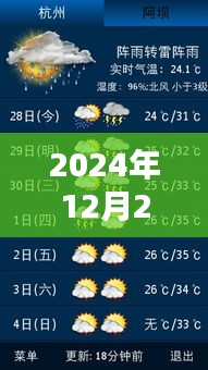 實時天氣查詢方法指南，如何找到屏幕上的天氣預報？