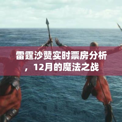雷霆沙贊魔法之戰(zhàn)，實(shí)時票房深度解析
