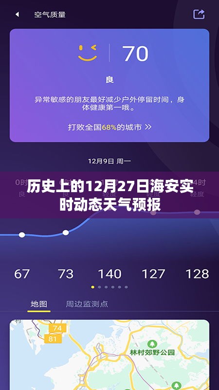 海安實時動態(tài)天氣預報，歷史視角的12月27日天氣回顧