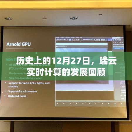 歷史上的瑞云實時計算，回顧發(fā)展里程碑