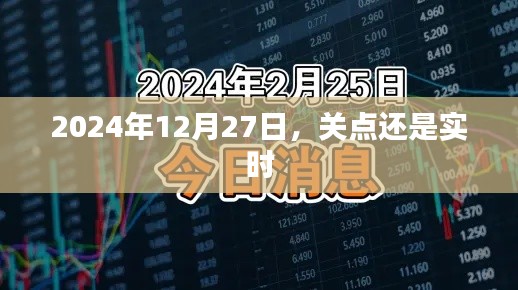 關(guān)于關(guān)點(diǎn)實(shí)時(shí)數(shù)據(jù)的預(yù)測分析（時(shí)間至2024年）