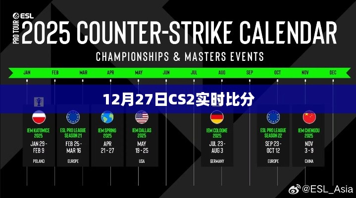 CS2實時比分更新，12月27日賽況速遞