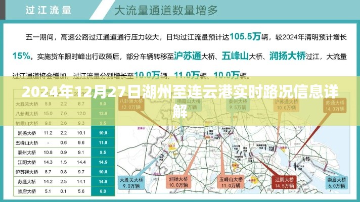 湖州至連云港實(shí)時(shí)路況信息更新，最新路況詳解