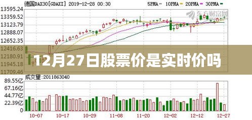 12月27日股市實(shí)時(shí)行情解析，股票價(jià)格是實(shí)時(shí)變動(dòng)嗎？