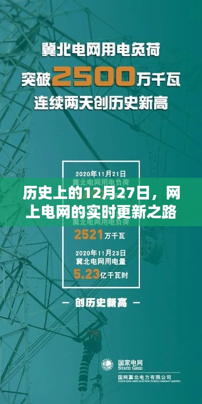 歷史上的12月27日，電網(wǎng)實時更新歷程回顧