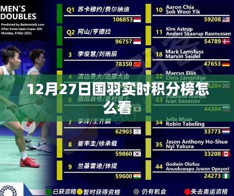 國羽實(shí)時(shí)積分榜查看指南，12月27日榜單解析