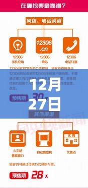 實(shí)時(shí)位置共享注意事項(xiàng)，保護(hù)隱私與安全的建議（12月27日）