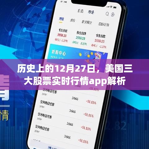 美國三大股票實時行情APP解析，歷史視角下的12月27日數(shù)據(jù)解讀
