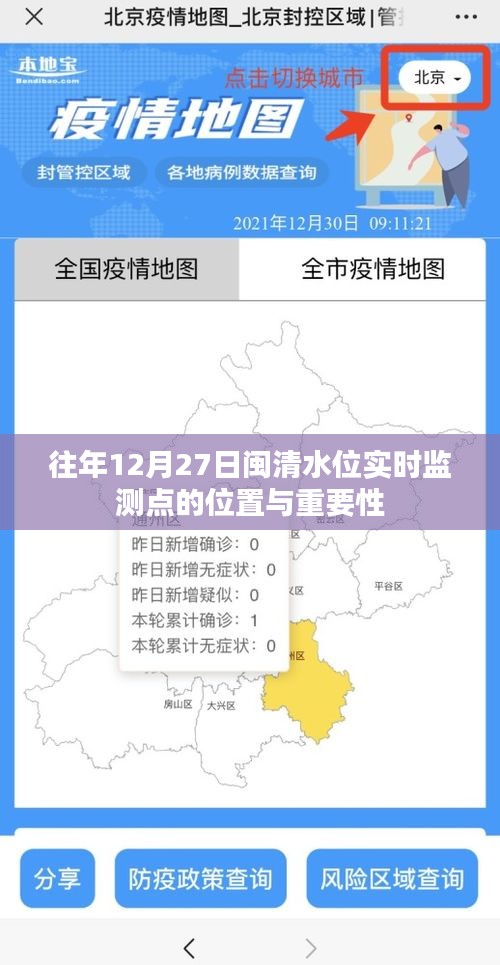 閩清水位實時監(jiān)測點的重要性及往年位置分析