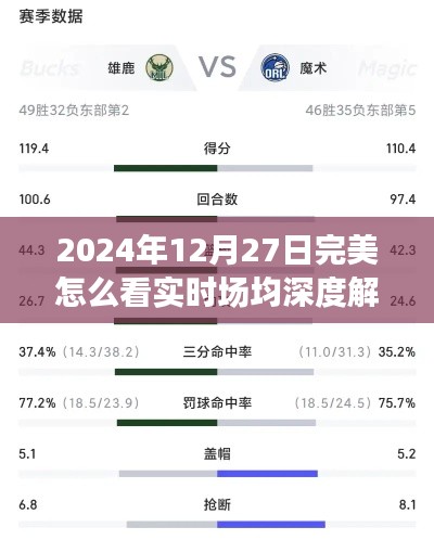 2024年12月27日完美賽事深度解析，實時場均表現(xiàn)一覽
