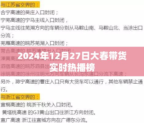 大春帶貨盛典，實時熱播榜揭曉，2024年12月27日盛況回顧