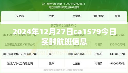 長命富貴 第3頁