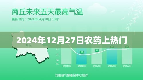 2024年農(nóng)藥行業(yè)熱門時(shí)刻，揭秘上熱門的秘密