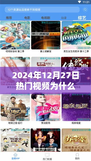 揭秘?zé)衢T視頻背后的吸引力，為何受歡迎？