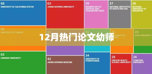 12月熱門(mén)論文聚焦，幼師行業(yè)研究新動(dòng)向