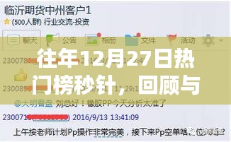 往年12月27日熱門榜回顧與前瞻，秒針聚焦時刻