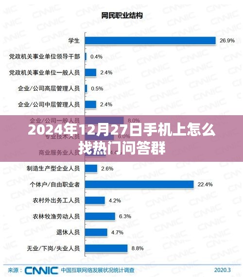 2024年熱門問答群手機查找指南