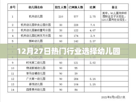 幼兒園行業(yè)熱門趨勢(shì)解析，選擇優(yōu)質(zhì)幼兒園的重要性