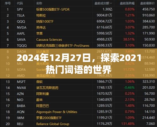 2024年探索熱門(mén)詞語(yǔ)背后的故事