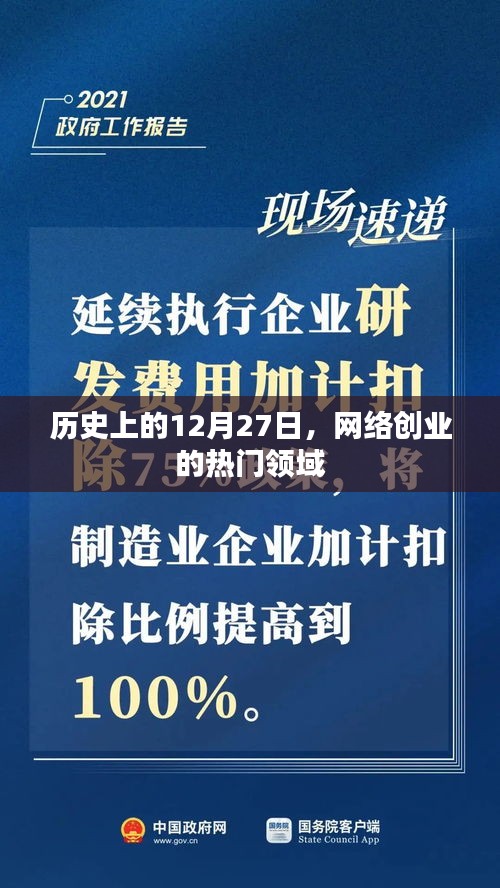 網(wǎng)絡(luò)創(chuàng)業(yè)熱門領(lǐng)域，回顧歷史上的十二月二十七日