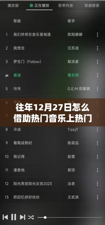 熱門音樂助力，如何借助節(jié)日熱點(diǎn)上熱門榜單