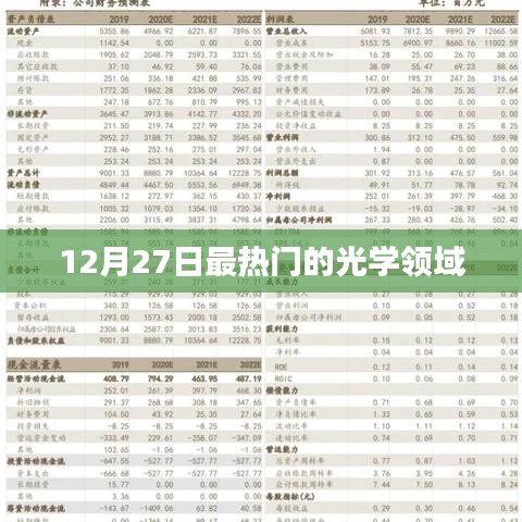 光學領域最新熱點，揭秘十二月二十七日熱議話題