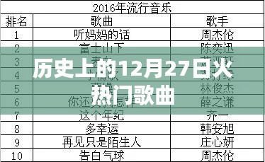 一往無前 第4頁