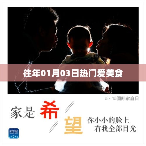 「歷年美食熱榜出爐，美食愛好者的盛宴」