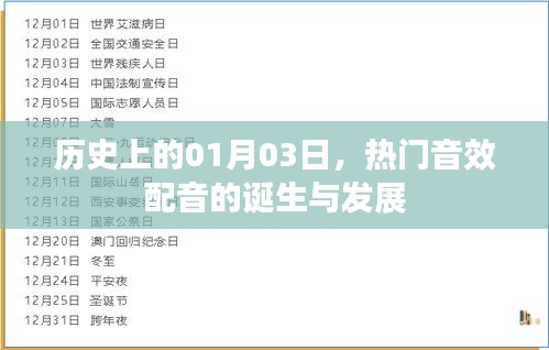 熱門音效配音的誕生與成長歷程，歷史上的今天回顧