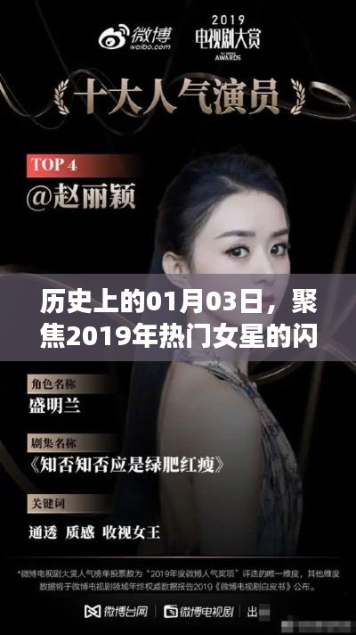 歷史聚焦，2019女星閃耀時(shí)刻回顧——一月三日回望歲月的光輝瞬間。