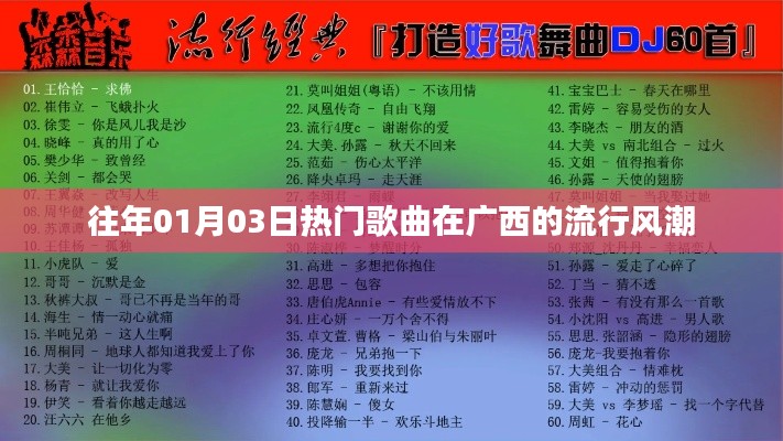 廣西元旦后熱門(mén)歌曲流行風(fēng)潮回顧