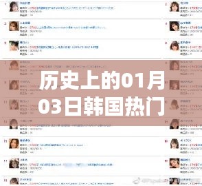 根據(jù)您的需求，以下是一個(gè)符合要求的標(biāo)題，，韓國歷史上的熱門事件，一月三日揭秘番號傳奇。