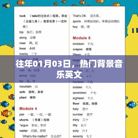 熱門背景音樂英文盤點，歷年一月初精選回顧