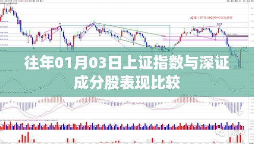 料事如神 第4頁