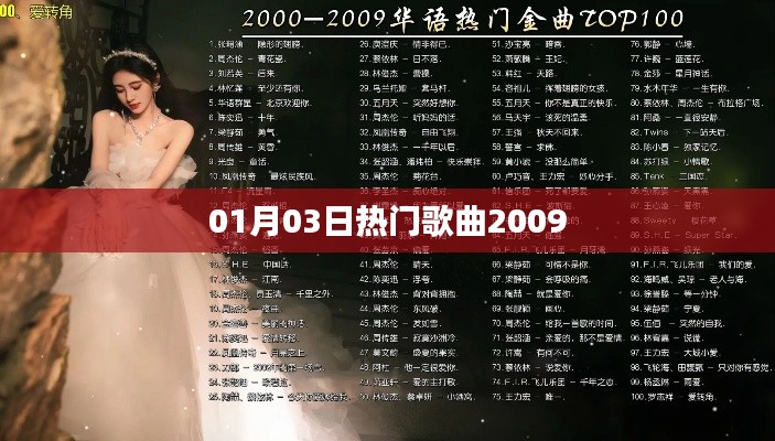 精選熱門歌曲回顧，2009年一月三日榜單之選