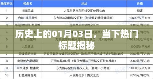 揭秘歷史一月三日，當(dāng)下熱門標(biāo)題一覽