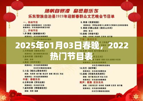 2025年春晚節(jié)目前瞻，熱門節(jié)目表一覽