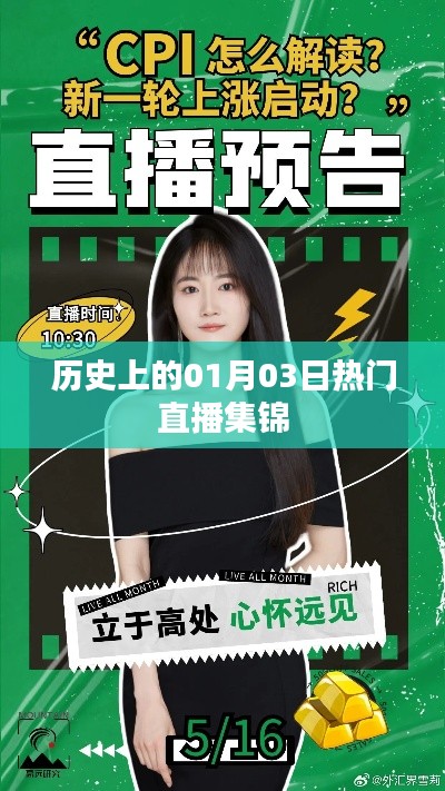 歷史上的熱門直播集錦，一月三日精彩回顧