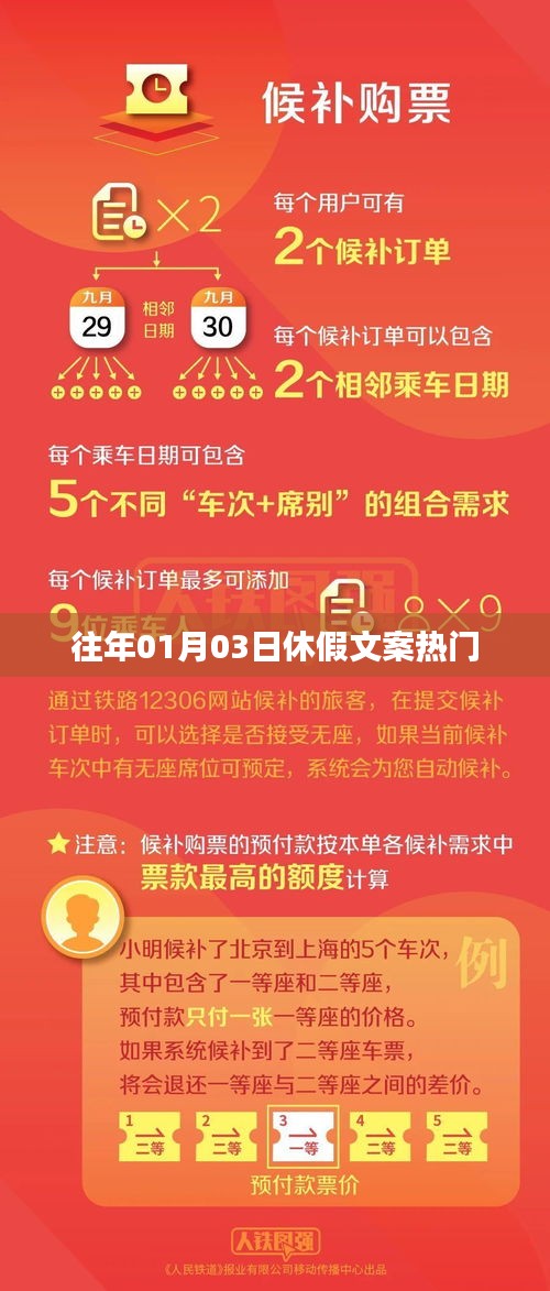 假期狂歡來襲，歷年元旦假期熱門文案大盤點