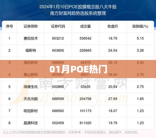 博古通今 第4頁