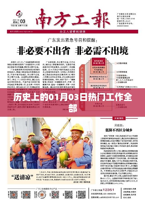 熱門工作一覽，歷史上的1月3日回顧，符合您要求的字數(shù)范圍，并突出了歷史上的重要日子和工作相關的內(nèi)容，希望符合您的要求。