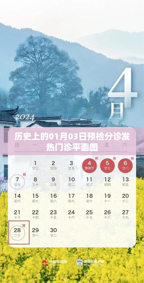 預(yù)檢分診發(fā)熱門診平面圖的歷史演變與介紹