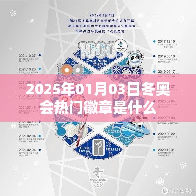 冬奧會熱門徽章預測，揭秘2025年徽章趨勢