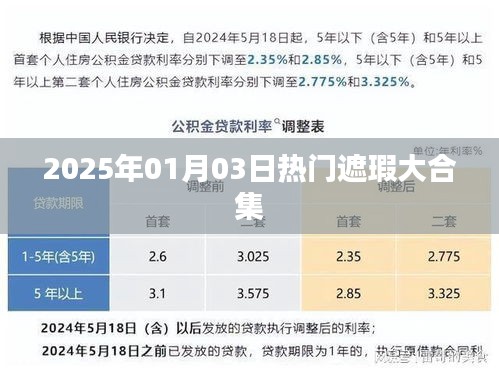『2025年熱門(mén)遮瑕產(chǎn)品大合集』