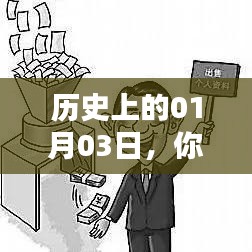 揭秘歷史上的重要日子，你的手機(jī)為何因一月三日上熱搜？