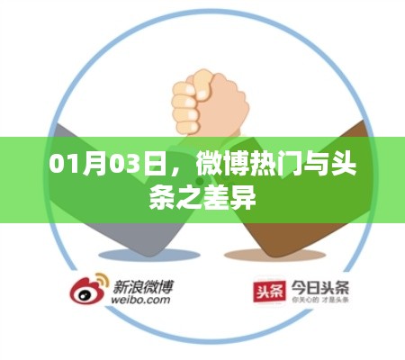 微博熱門與頭條差異解析，深度探討兩者差異