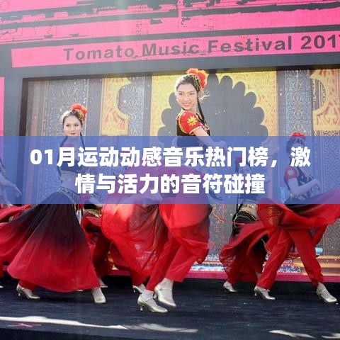 01月運動動感音樂熱門榜，音符碰撞激情與活力