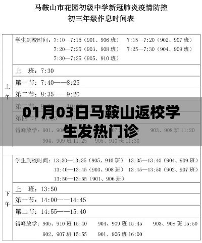 馬鞍山返校學(xué)生發(fā)熱門診最新動態(tài)，01月03日更新