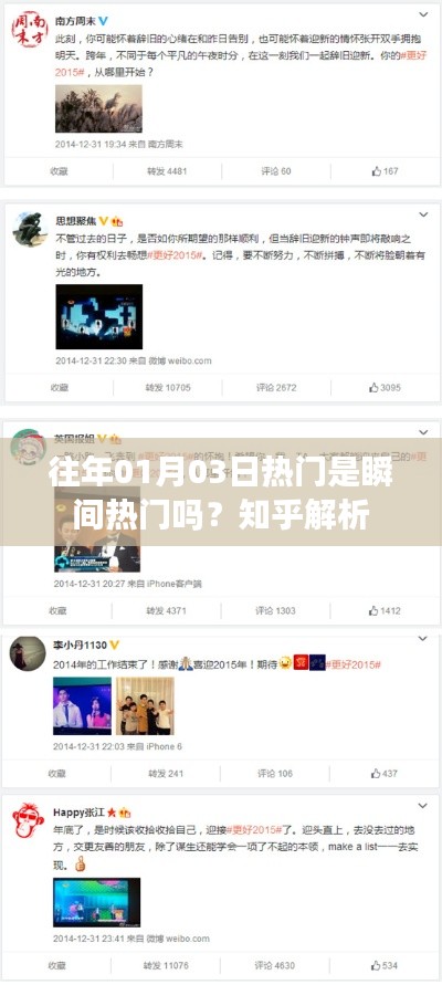知乎解析，瞬間熱門還是持續(xù)熱度？——01月03日熱門事件回顧